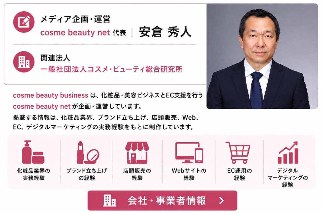 運営について