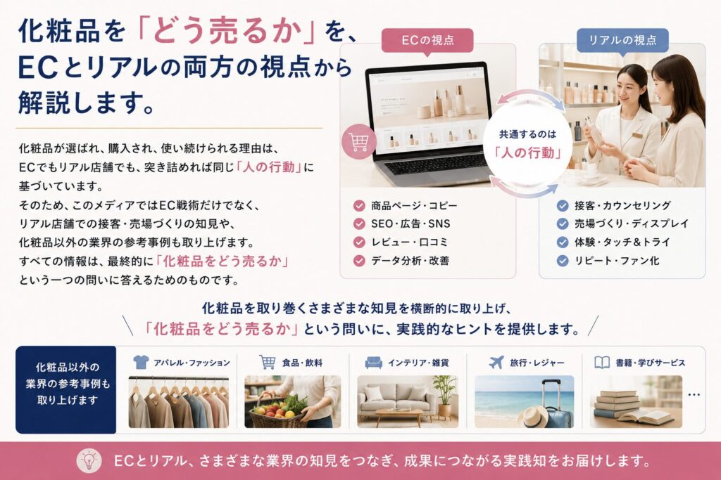 化粧品を「どう売るか」を、ECとリアルの両方の視点から解説します。
