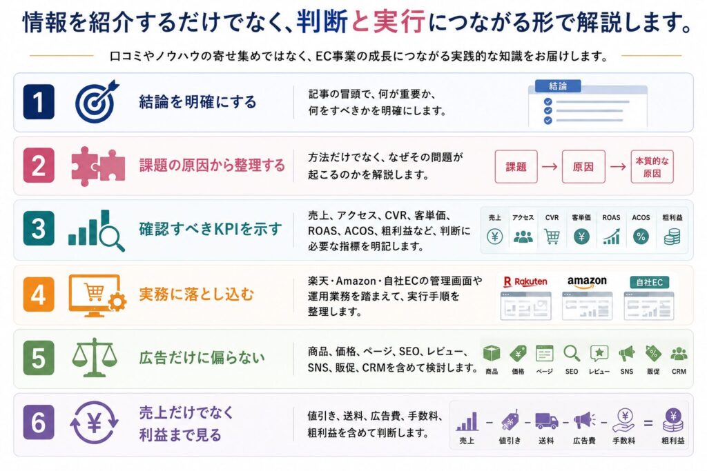 情報を紹介するだけでなく、判断と実行につながる形で解説します。