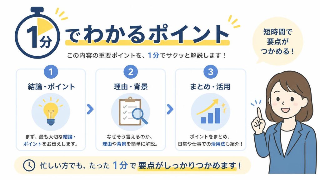 1分でわかるポイント